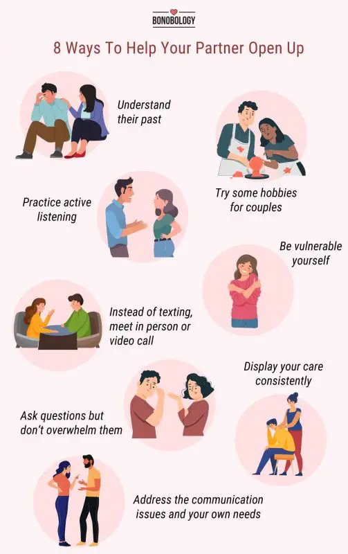 Infografía sobre formas de hacer que tu pareja se abra